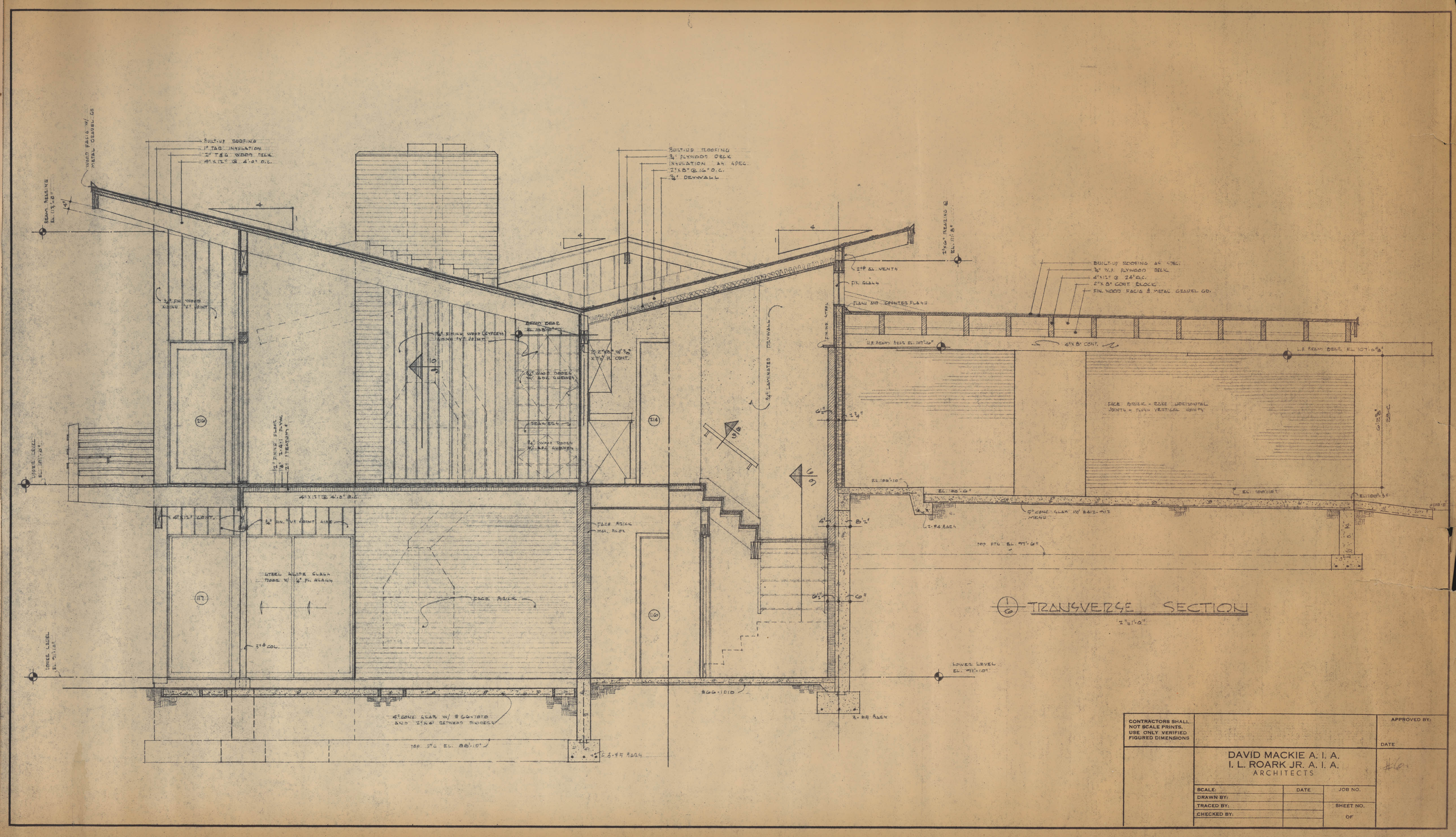 Transverse sections